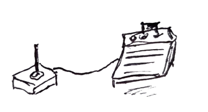 Best Retro Consoles 2026