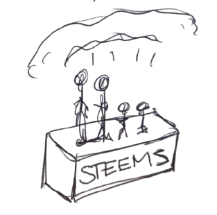 Families Guide to Steam